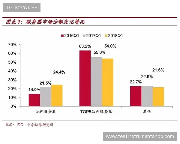 开云体育官方网安全保障措施，保障用户信息安全与资金安全的全面解析