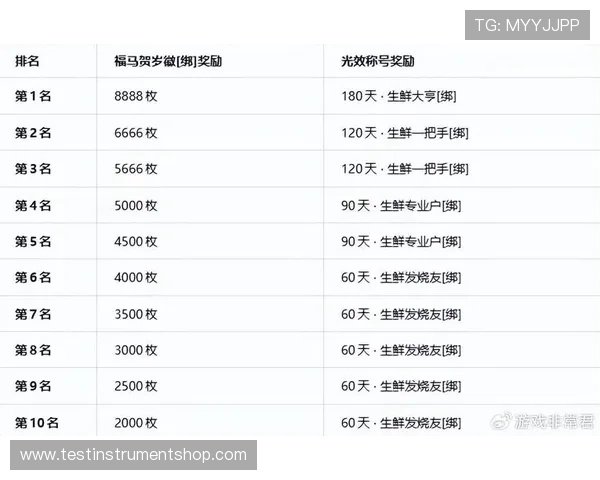 新宝体育优惠活动汇总：丰富的福利奖励助你轻松赢取更多奖金